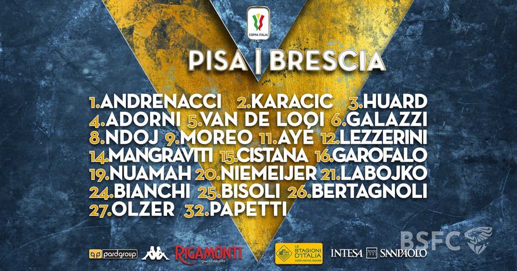 Pisa Brescia Ecco I Convocati Di Mister Clotet Livebrescia Tv