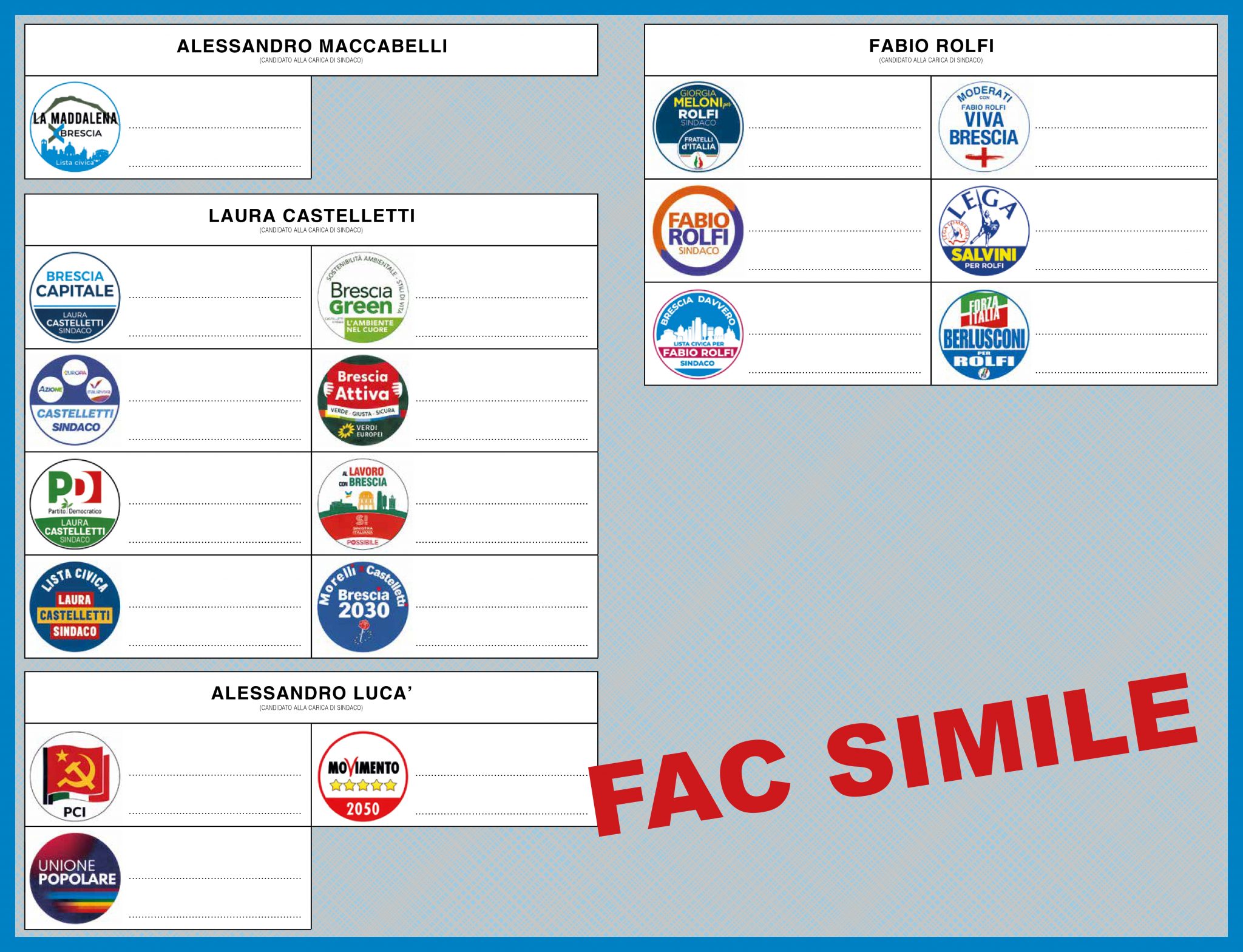 Verso Le Elezioni Come Si Vota E I Fac Simile Delle Schede